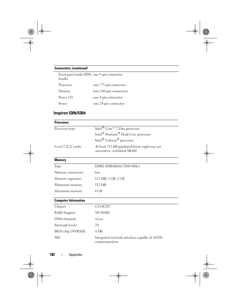 Inspiron 530b/530d | Dell Inspiron 530 User Manual | Page 182 / 226