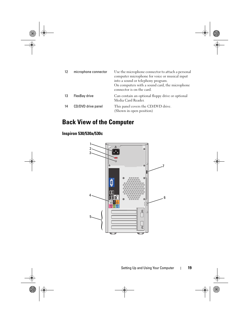 Back view of the computer, Inspiron 530/530a/530c | Dell Inspiron 530 User Manual | Page 19 / 226