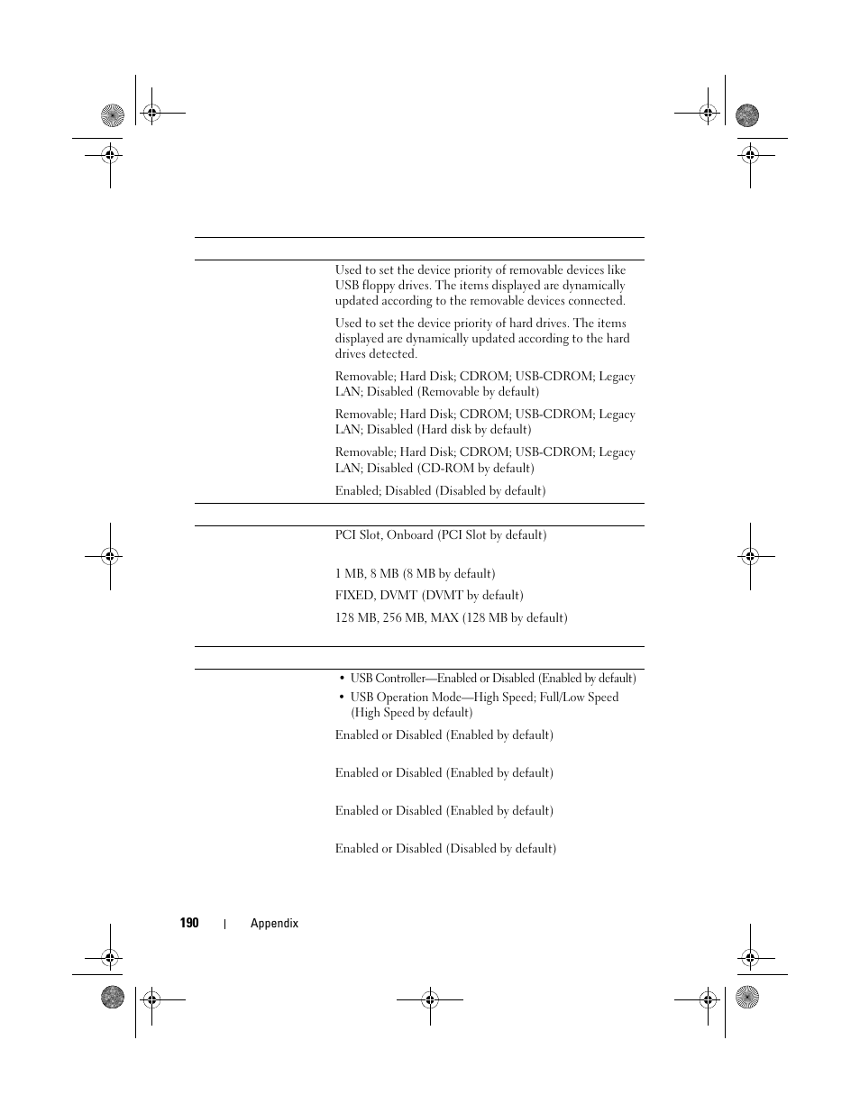 Dell Inspiron 530 User Manual | Page 190 / 226