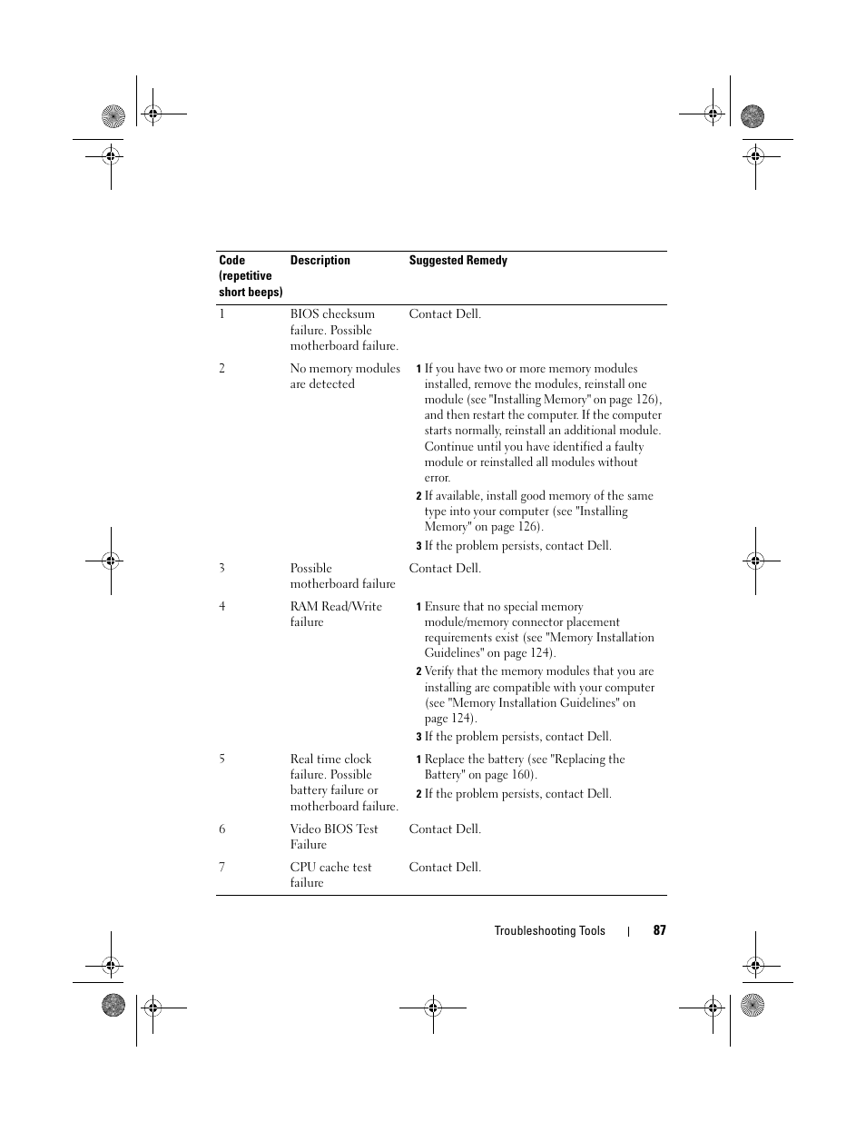 Dell Inspiron 530 User Manual | Page 87 / 226