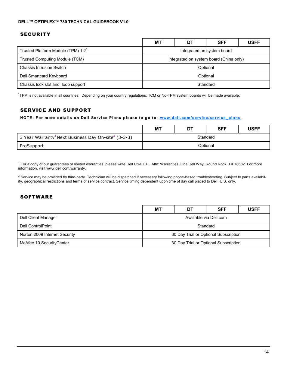 Dell OptiPlex 780 User Manual | Page 14 / 40