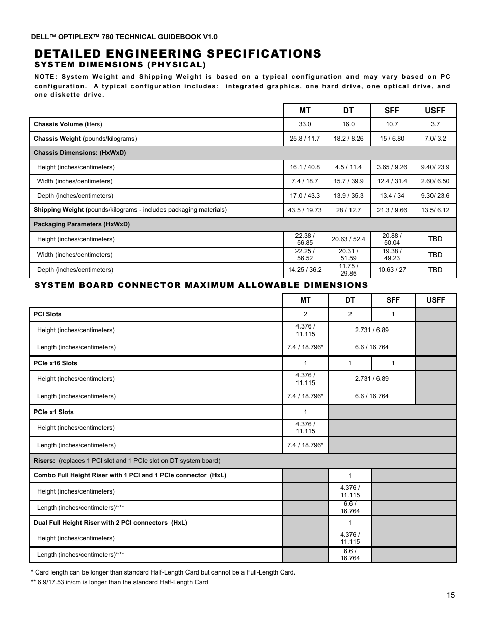 Detailed engineering specifications | Dell OptiPlex 780 User Manual | Page 15 / 40
