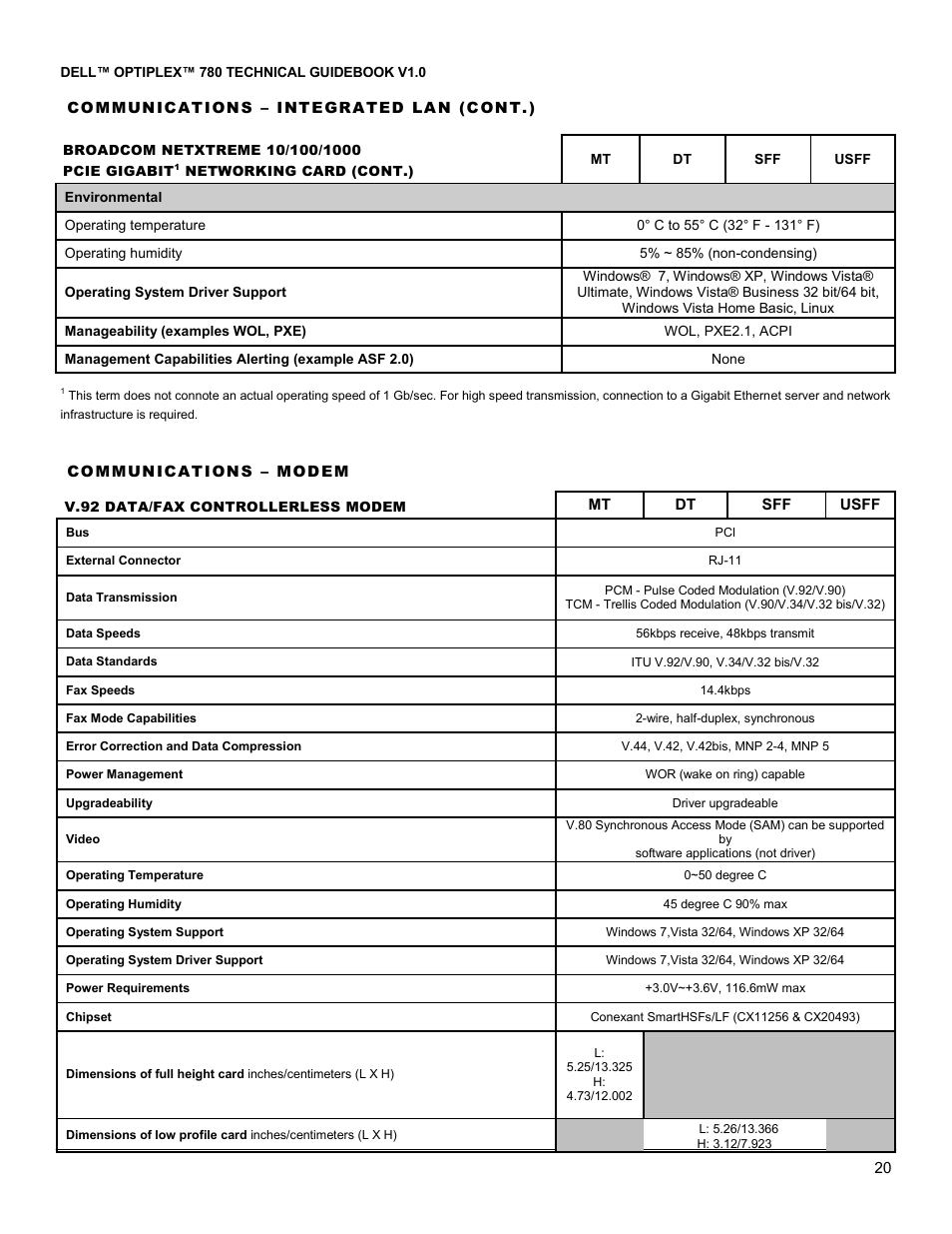 Dell OptiPlex 780 User Manual | Page 20 / 40