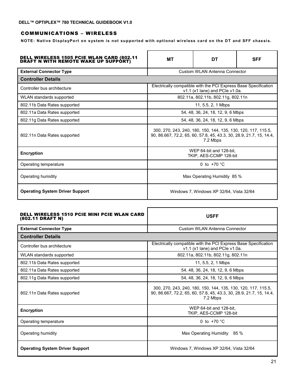 Dell OptiPlex 780 User Manual | Page 21 / 40