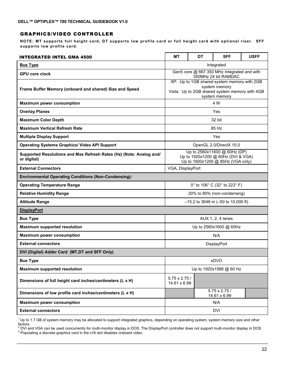 Dell OptiPlex 780 User Manual | Page 22 / 40