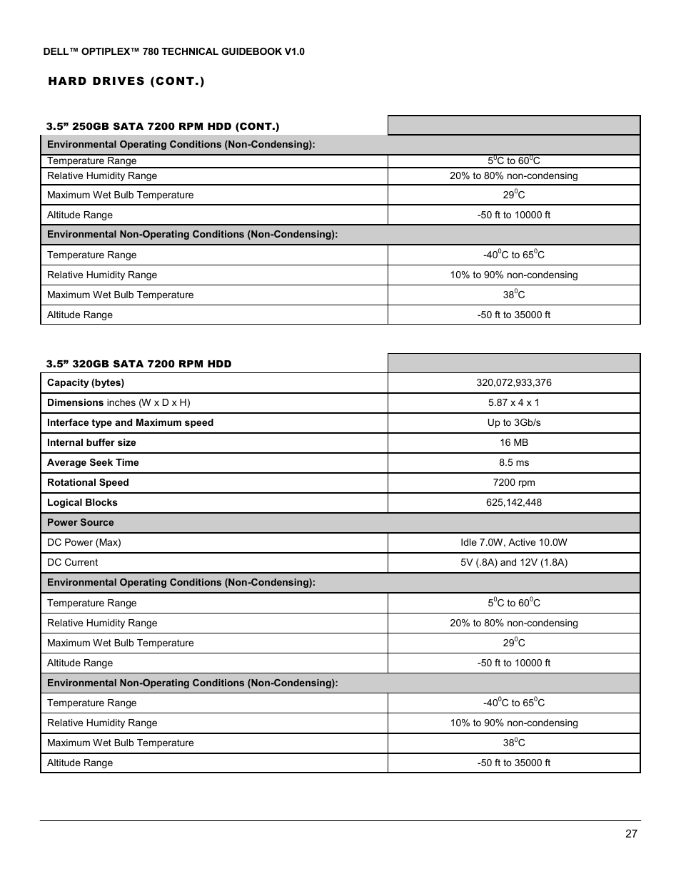 Dell OptiPlex 780 User Manual | Page 27 / 40