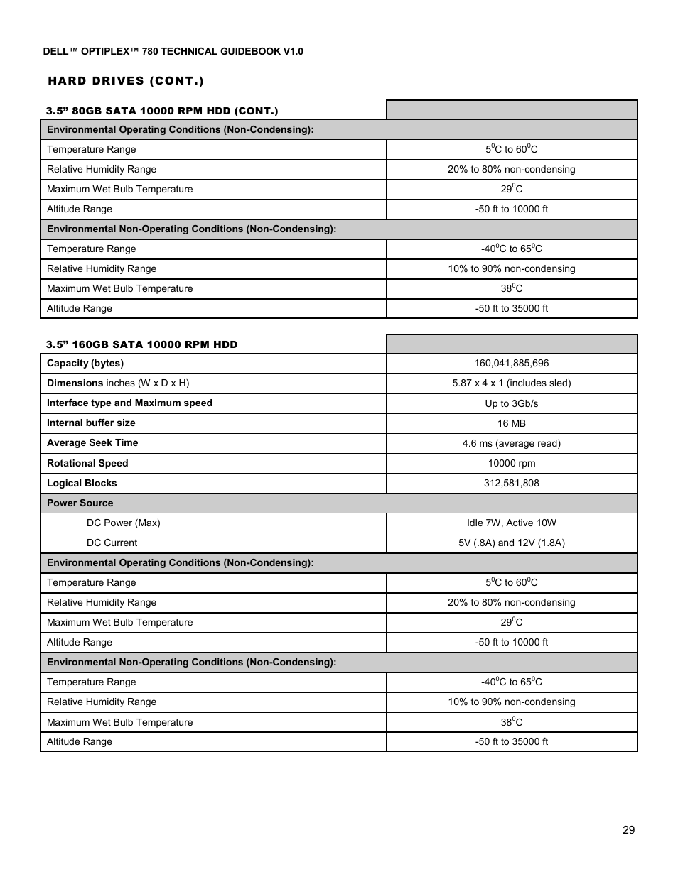 Dell OptiPlex 780 User Manual | Page 29 / 40