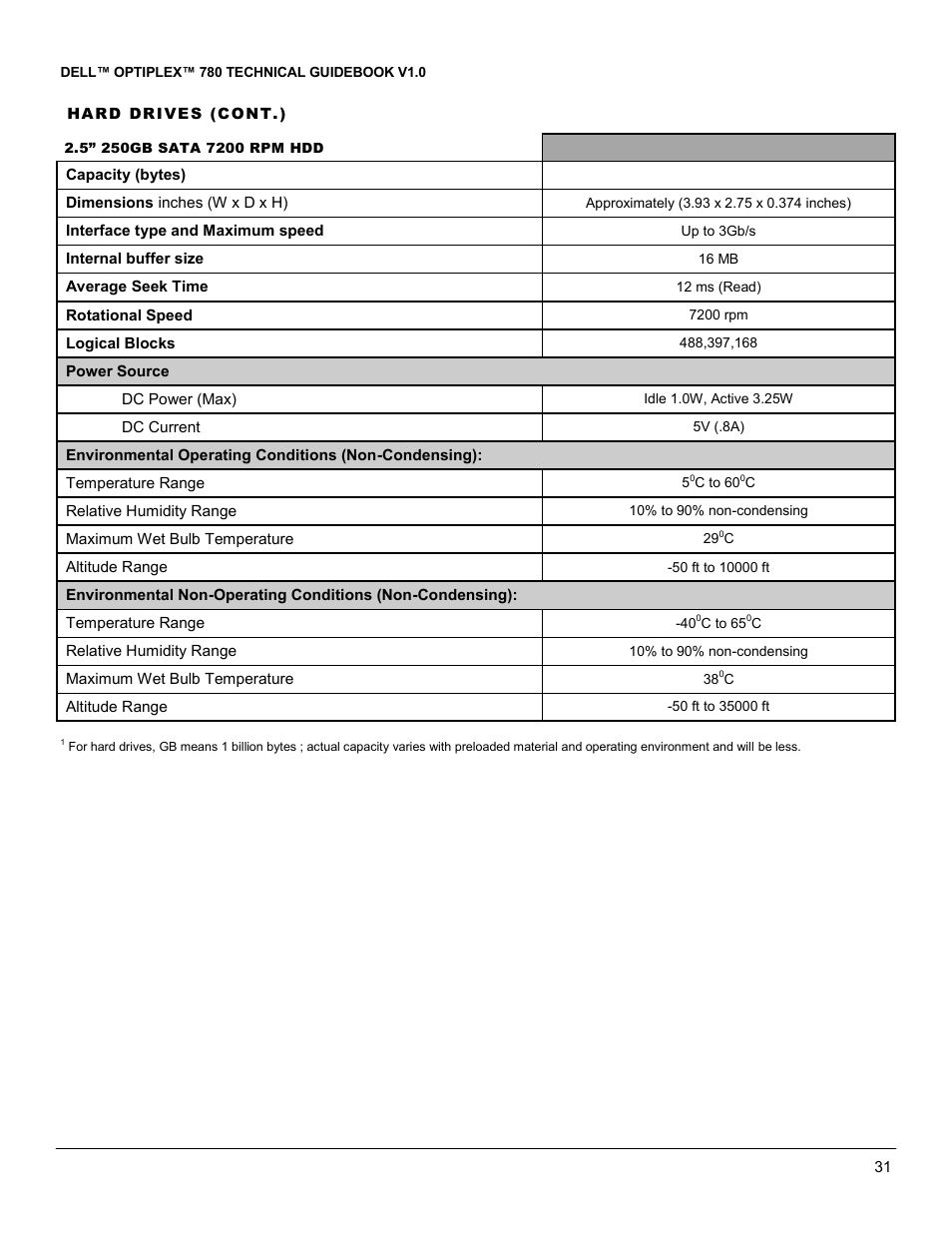 Dell OptiPlex 780 User Manual | Page 31 / 40