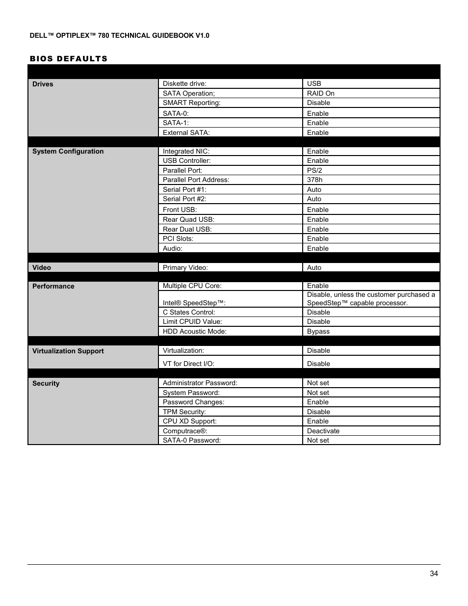 Dell OptiPlex 780 User Manual | Page 34 / 40