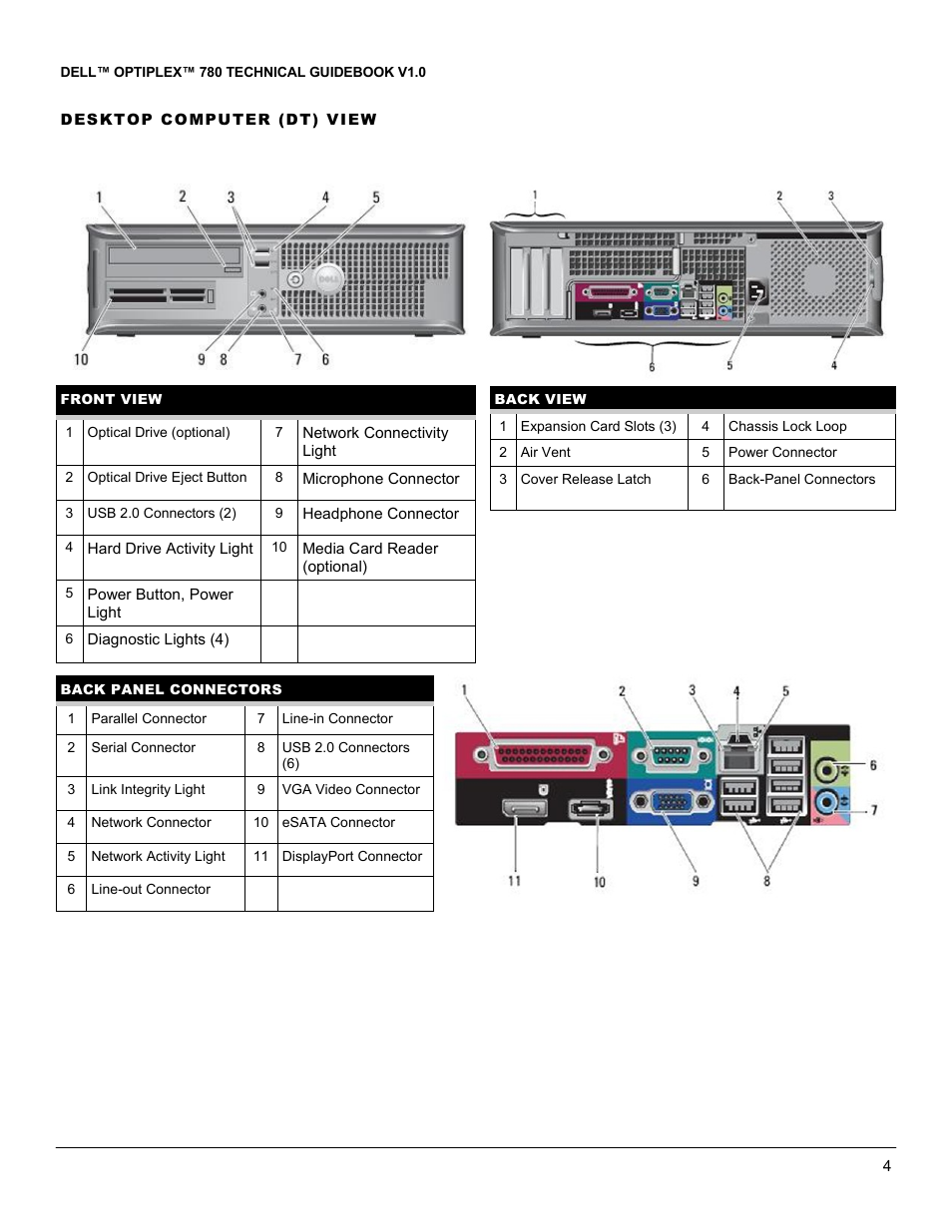 Dell OptiPlex 780 User Manual | Page 4 / 40