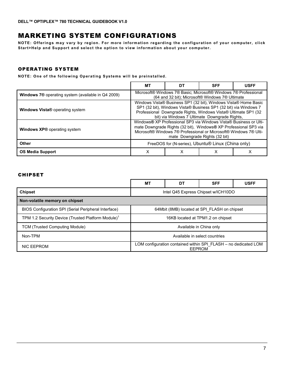 Marketing system configurations | Dell OptiPlex 780 User Manual | Page 7 / 40