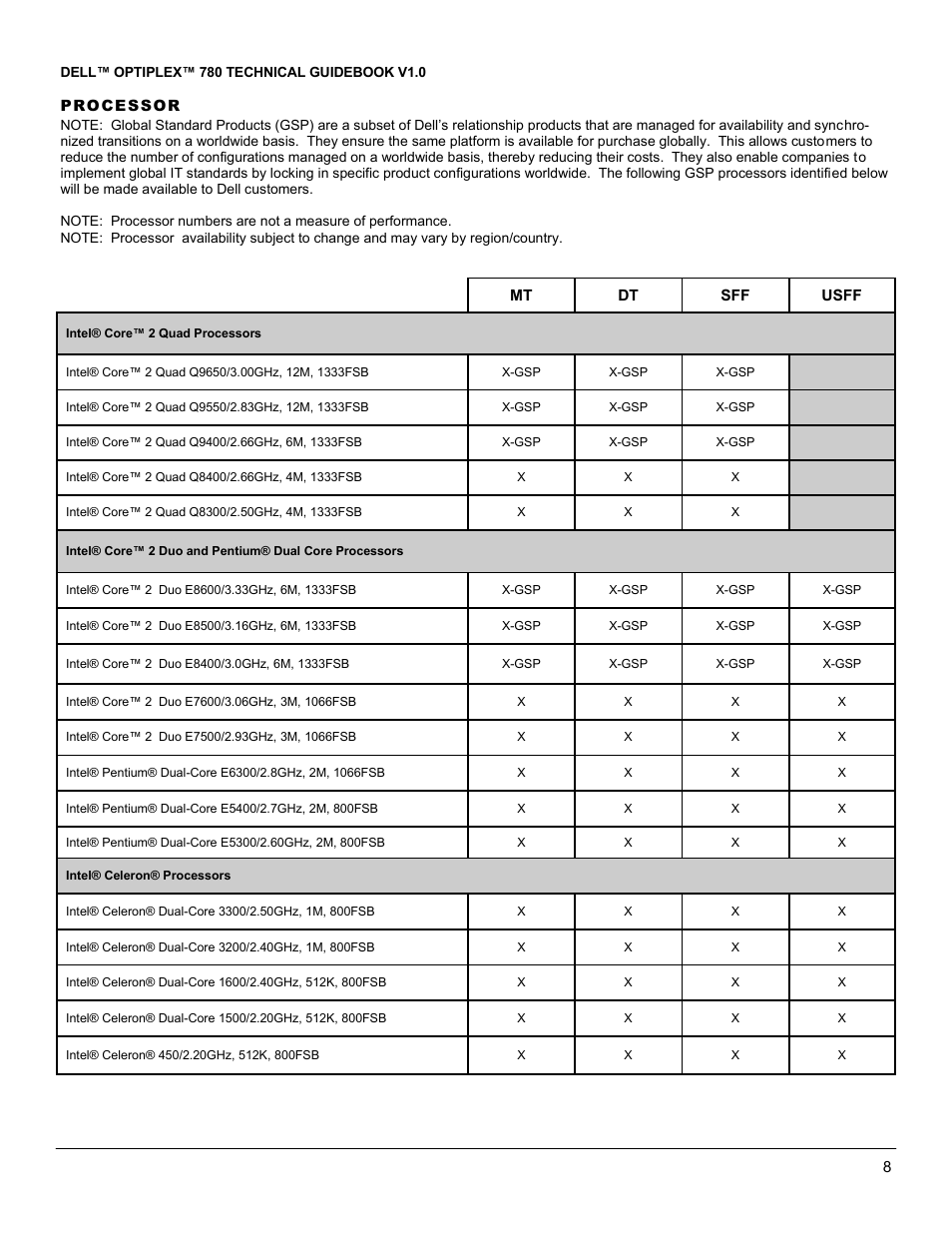 Dell OptiPlex 780 User Manual | Page 8 / 40