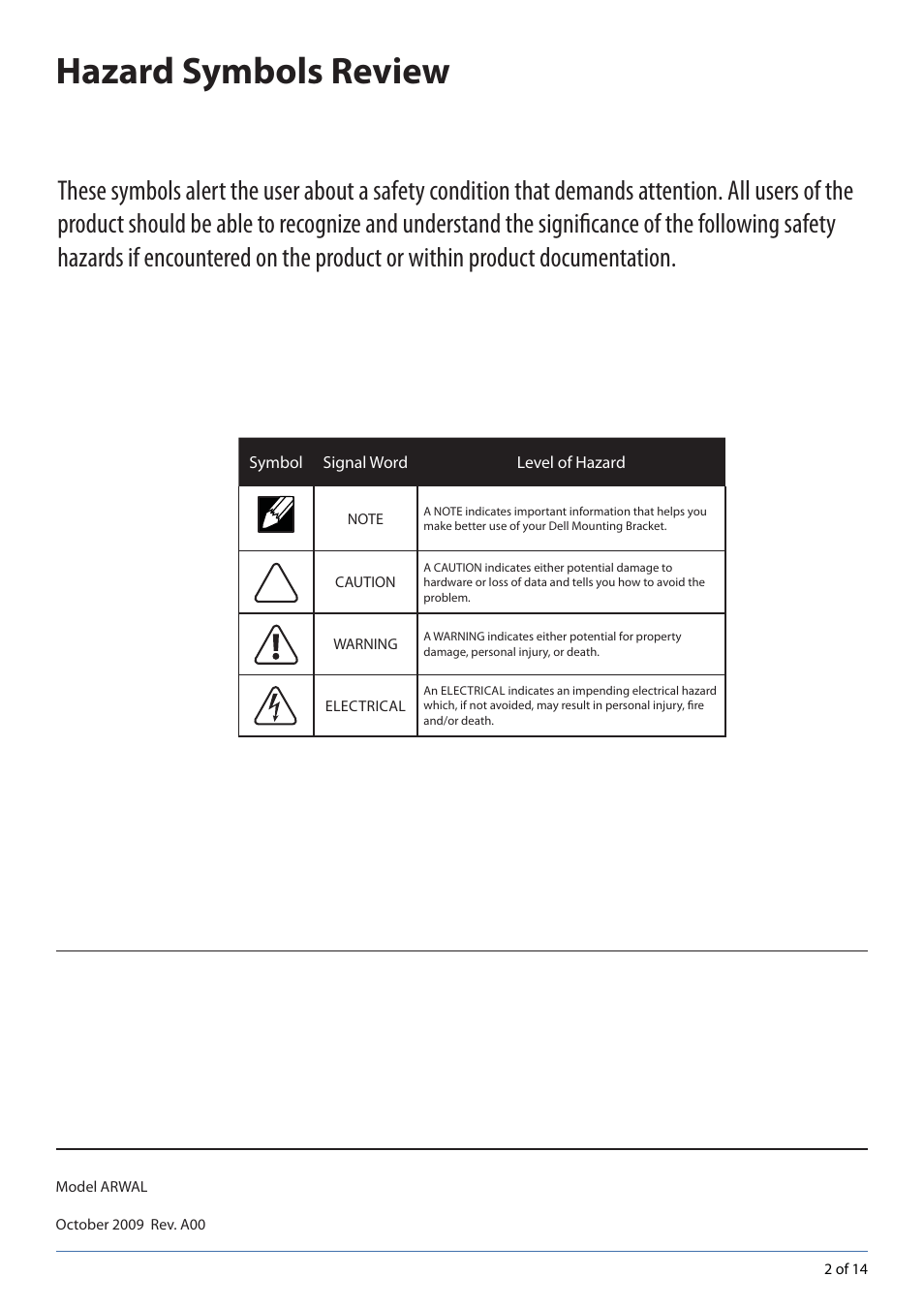 Hazard symbols review | Dell OptiPlex 780 User Manual | Page 2 / 14