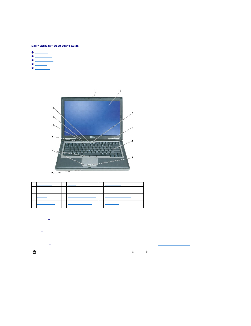 About your computer, Front view | Dell Latitude D620 User Manual | Page 2 / 102