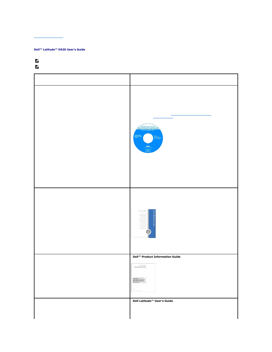 Finding information | Dell Latitude D620 User Manual | Page 25 / 102