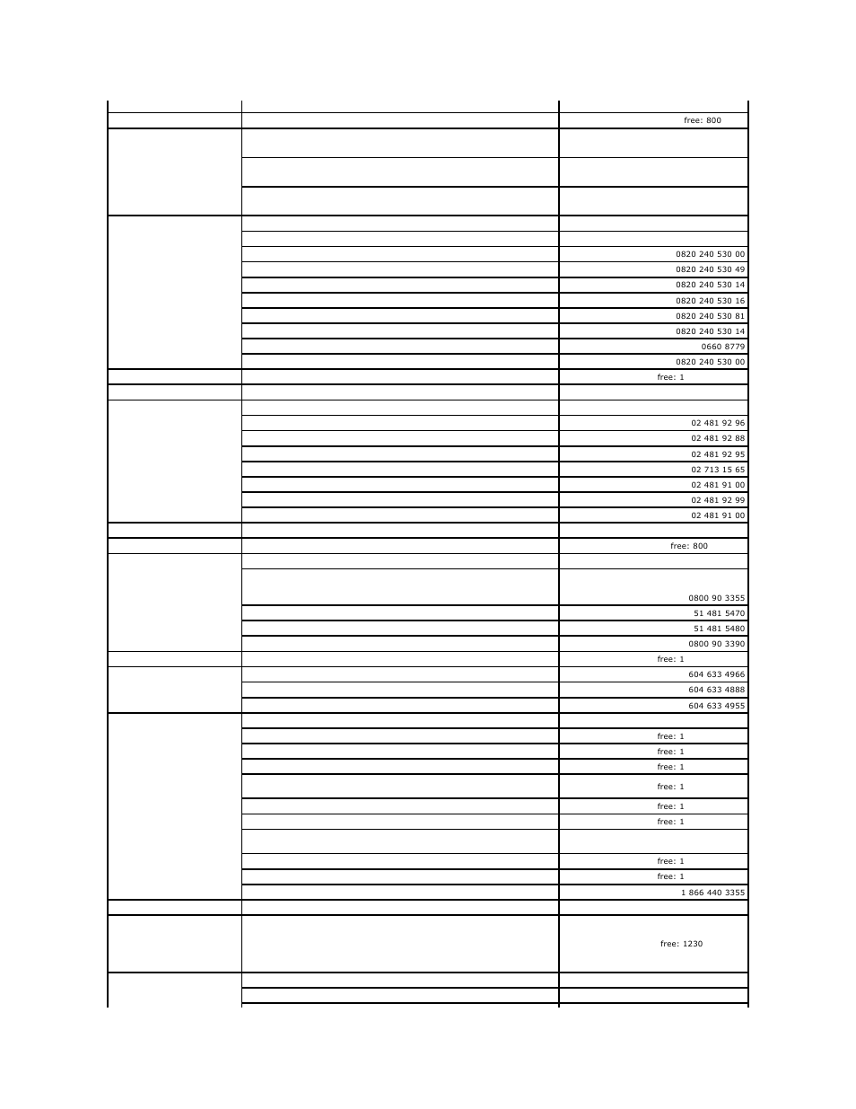 Dell Latitude D620 User Manual | Page 39 / 102