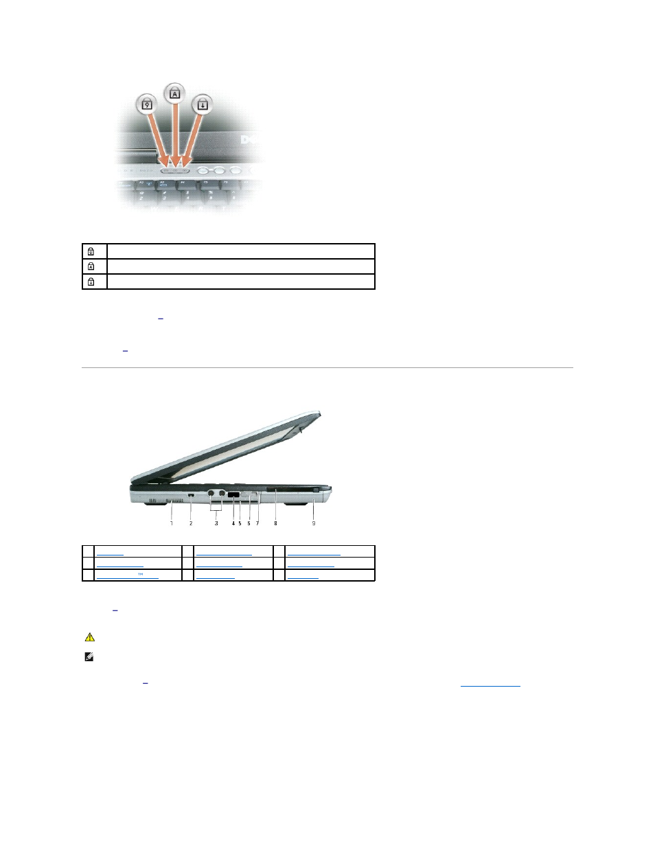 Left side view, Volume control buttons, Mute button | Dell Latitude D620 User Manual | Page 4 / 102