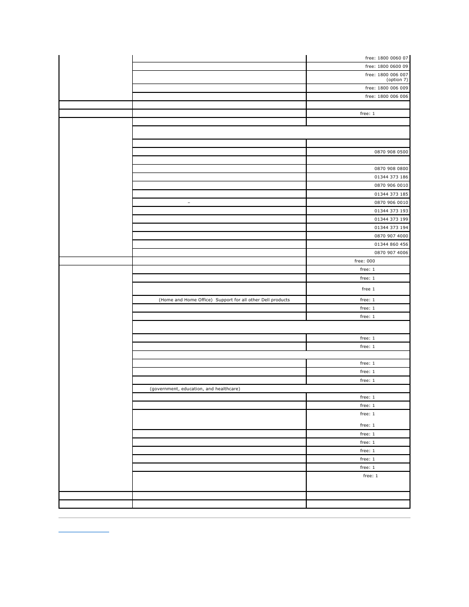 Dell Latitude D620 User Manual | Page 45 / 102