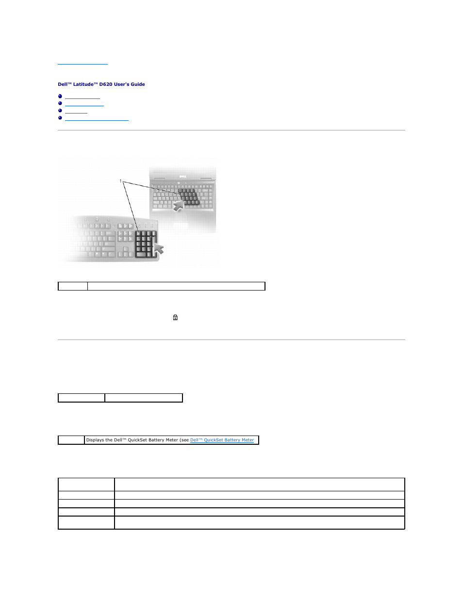 Using the keyboard, Numeric keypad, Key combinations | System functions, Battery, Display functions | Dell Latitude D620 User Manual | Page 46 / 102