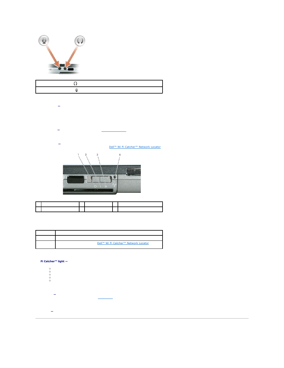 Right side view, Infrared sensor, Smart card slot | Wireless switch, Wi-fi catcher™ light, Pc card slot, Hard drive | Dell Latitude D620 User Manual | Page 5 / 102