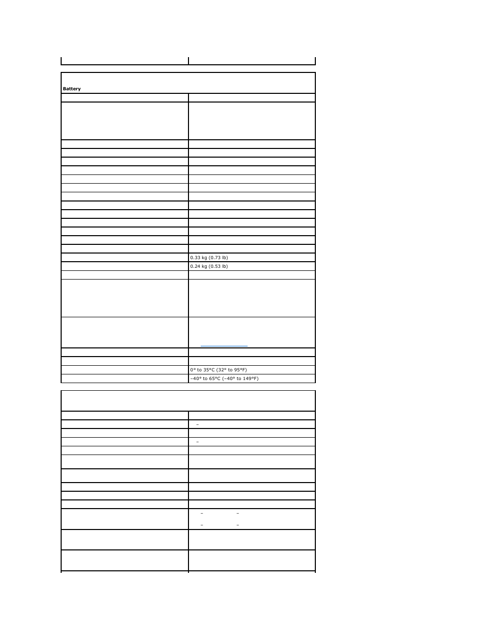 Dell Latitude D620 User Manual | Page 75 / 102