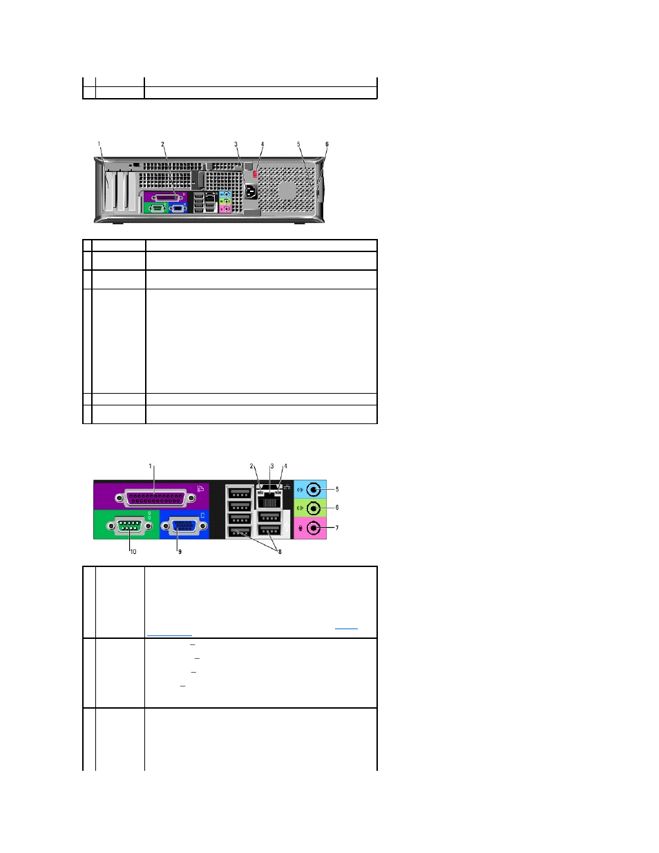 Back view, Back-panel connectors | Dell OptiPlex GX620 User Manual | Page 107 / 221