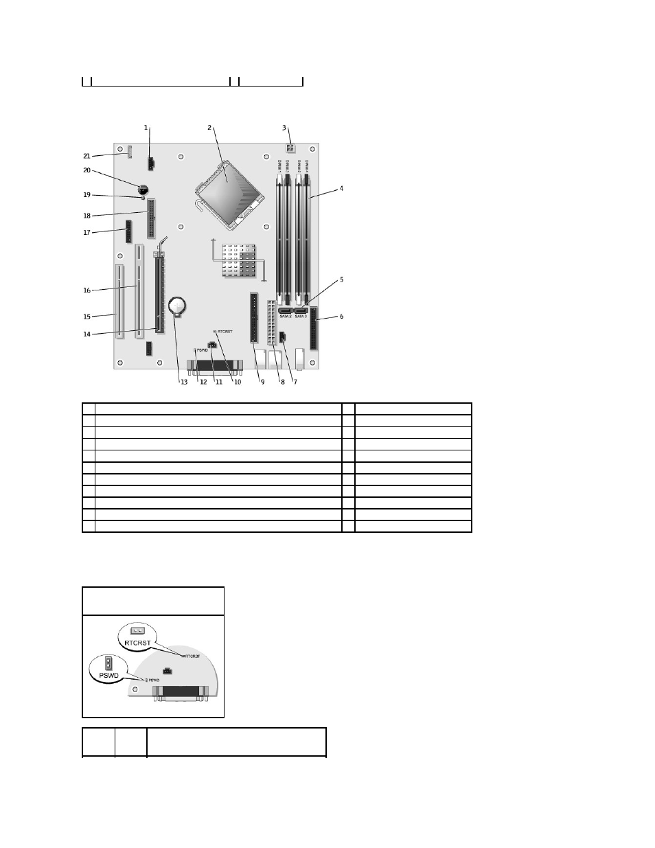 System board components, Jumper settings | Dell OptiPlex GX620 User Manual | Page 109 / 221