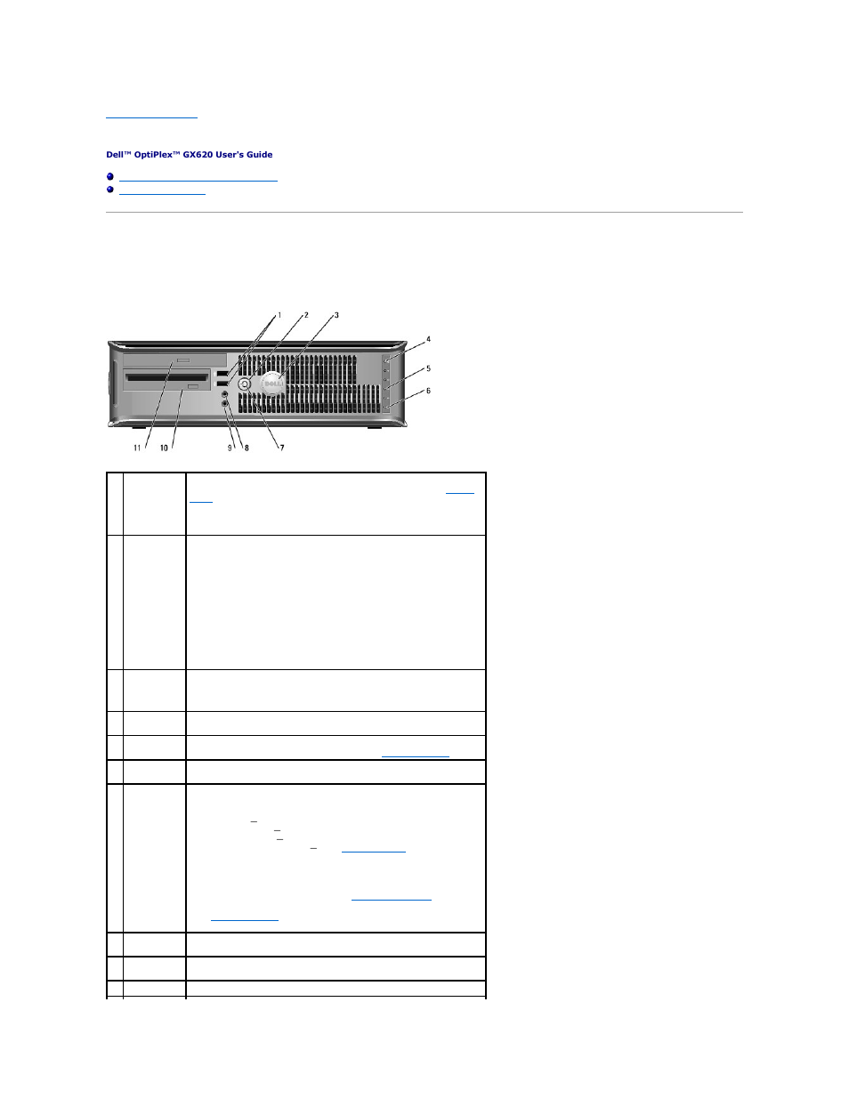 Small form factor computer, About your small form factor computer, Front view | Dell OptiPlex GX620 User Manual | Page 146 / 221