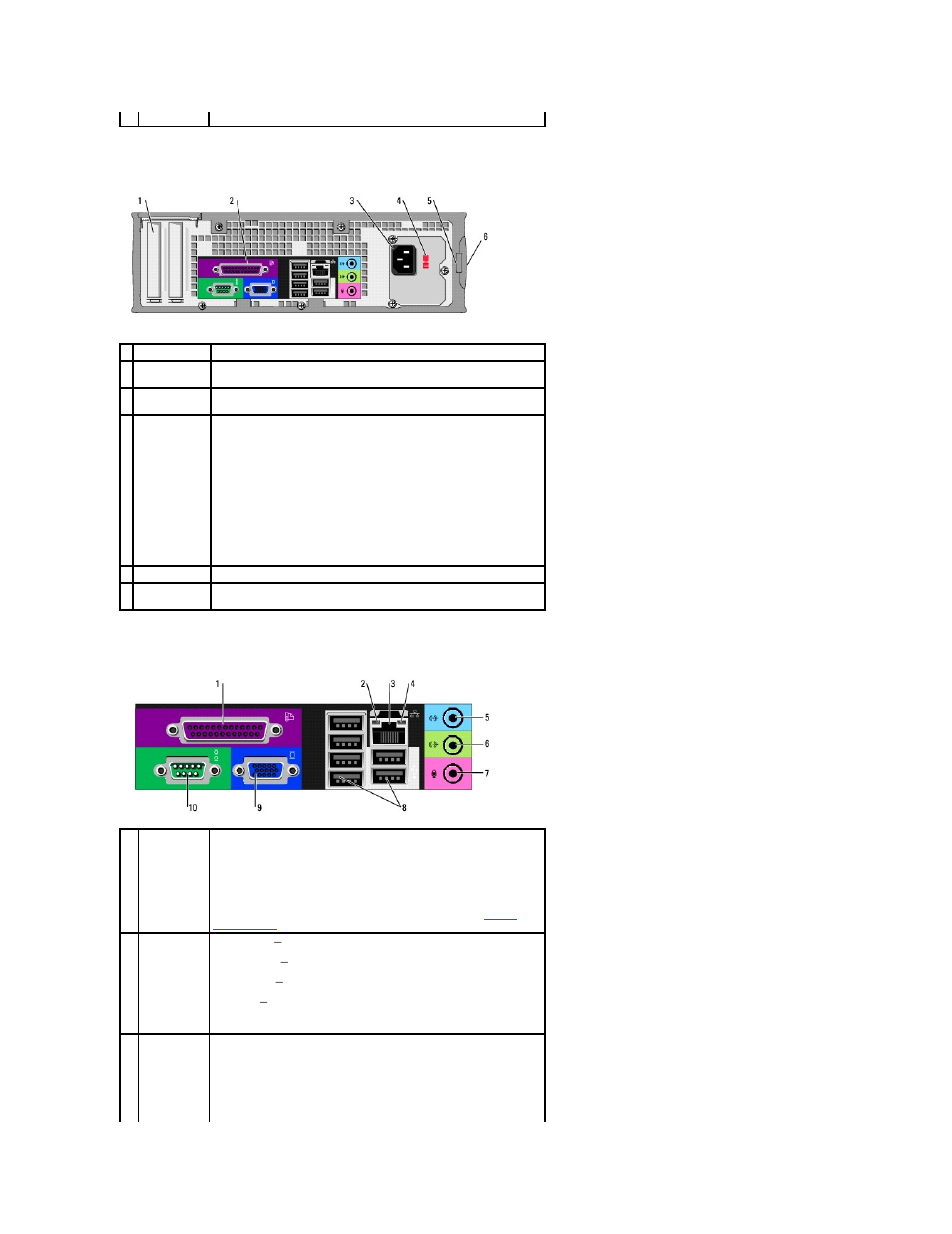 Back view, Back-panel connectors | Dell OptiPlex GX620 User Manual | Page 147 / 221