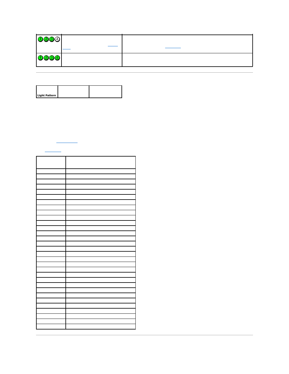 Beep codes | Dell OptiPlex GX620 User Manual | Page 190 / 221