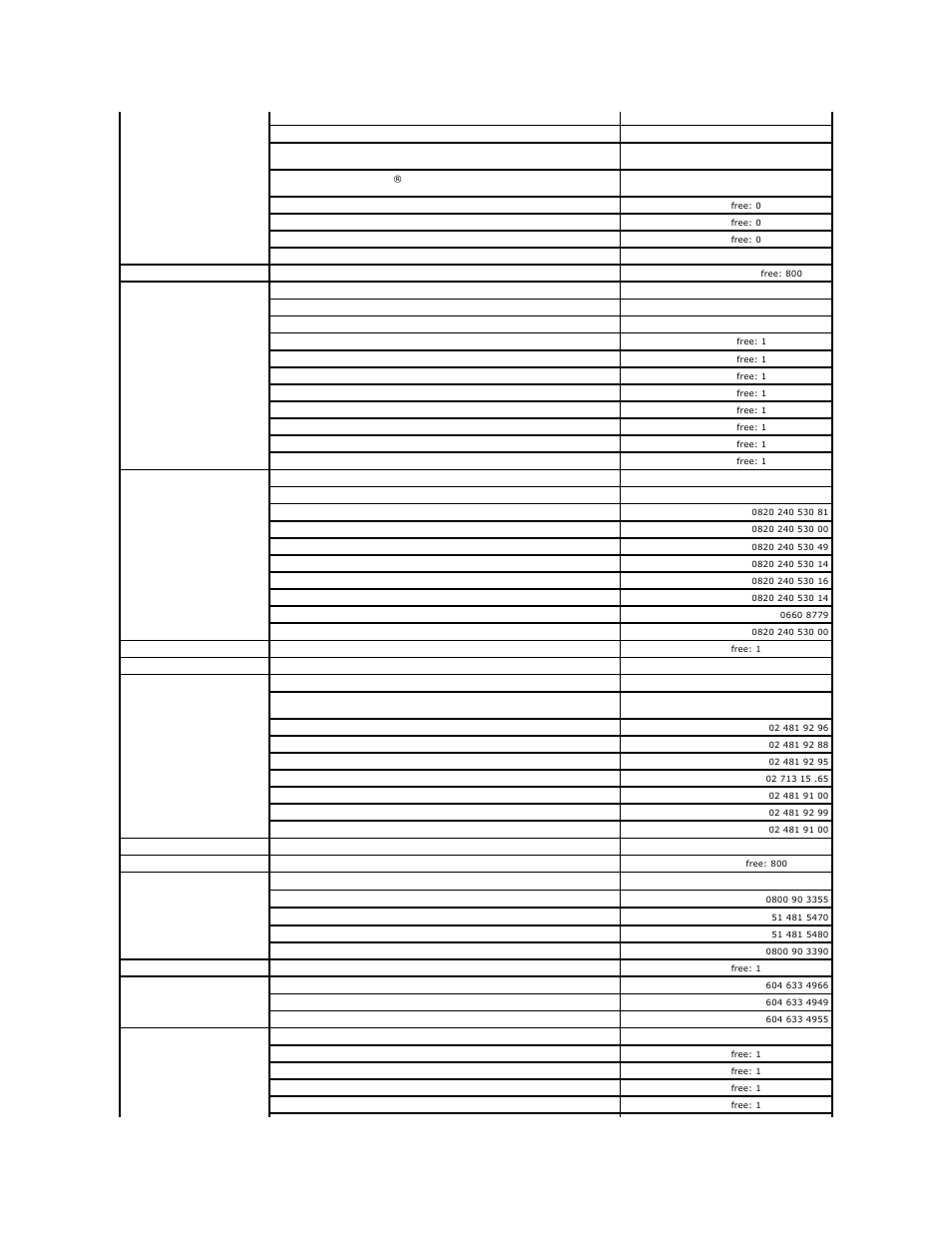 Dell OptiPlex GX620 User Manual | Page 33 / 221