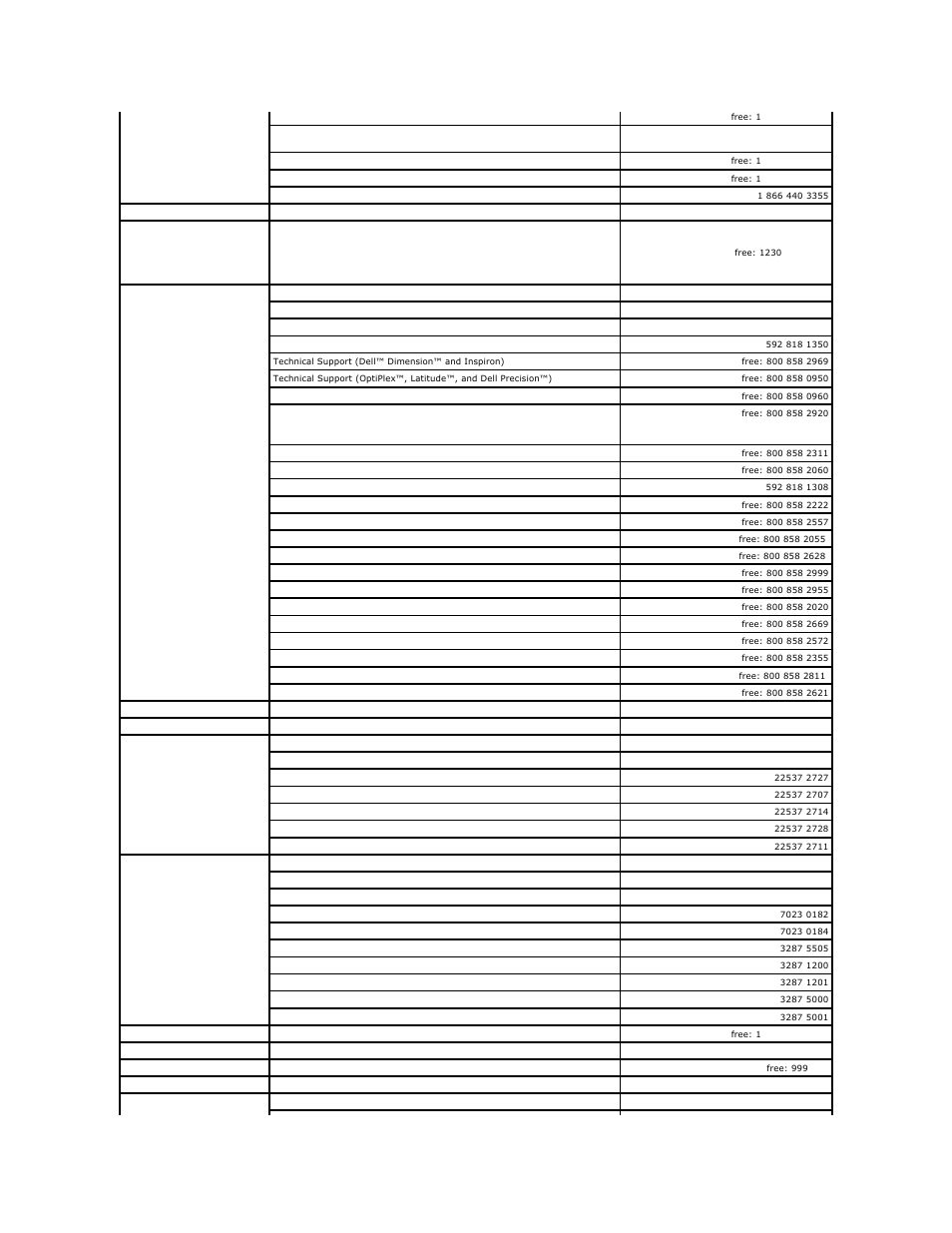 Dell OptiPlex GX620 User Manual | Page 34 / 221