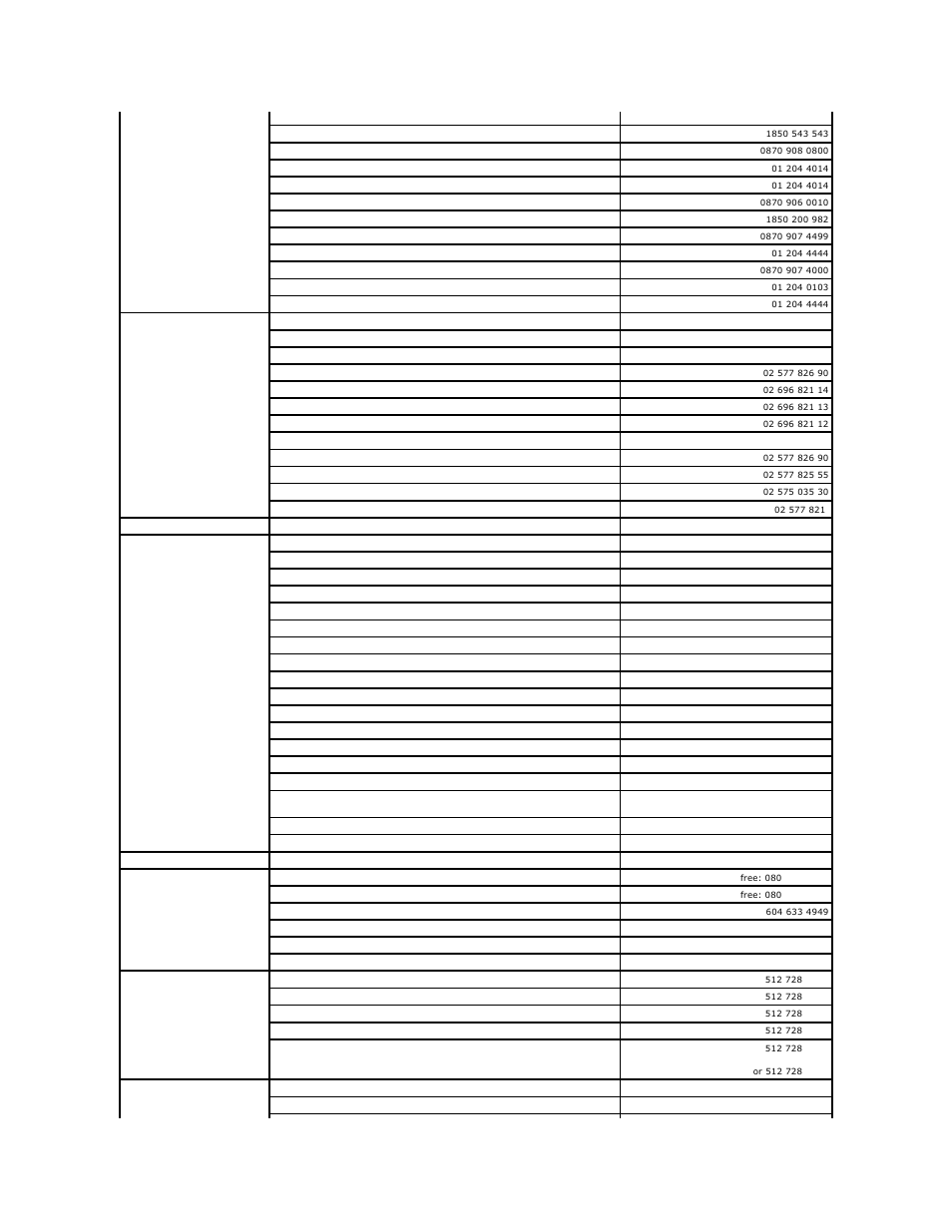 Dell OptiPlex GX620 User Manual | Page 36 / 221