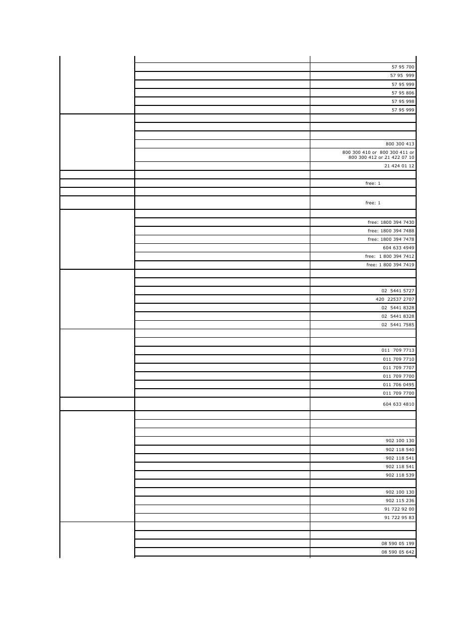 Dell OptiPlex GX620 User Manual | Page 38 / 221