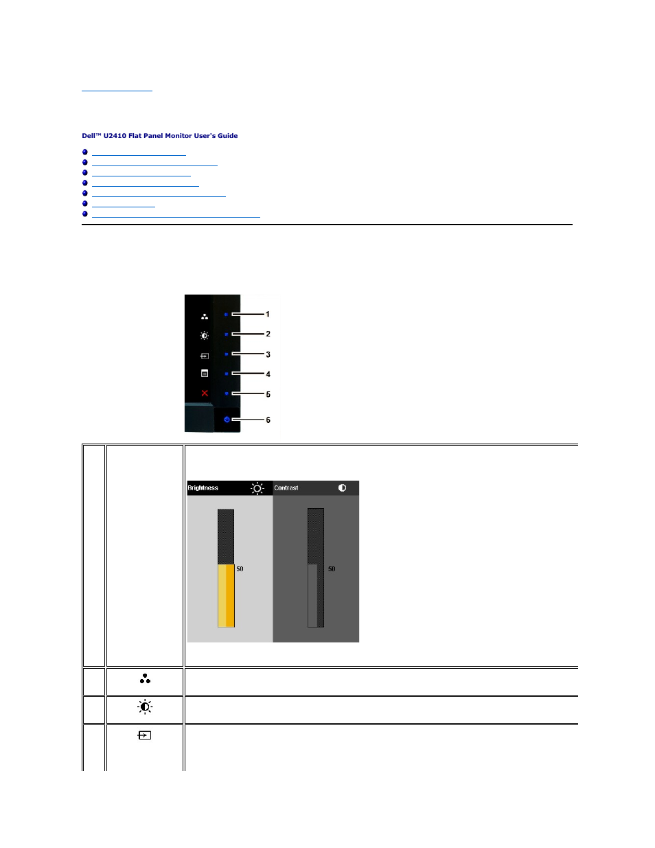 Operating the monitor, Using the front panel | Dell u2410 User Manual | Page 19 / 43