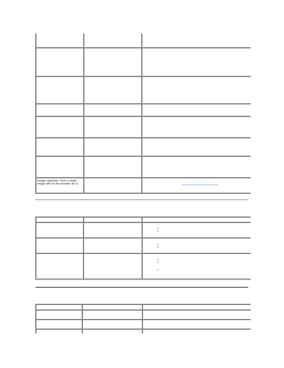 Video problems, Product specific problems | Dell u2410 User Manual | Page 41 / 43