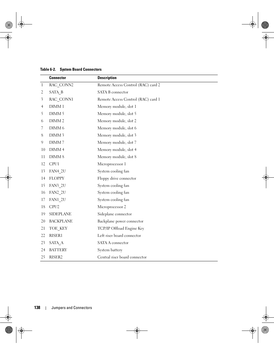 Dell POWEREDGE 2950 User Manual | Page 138 / 182