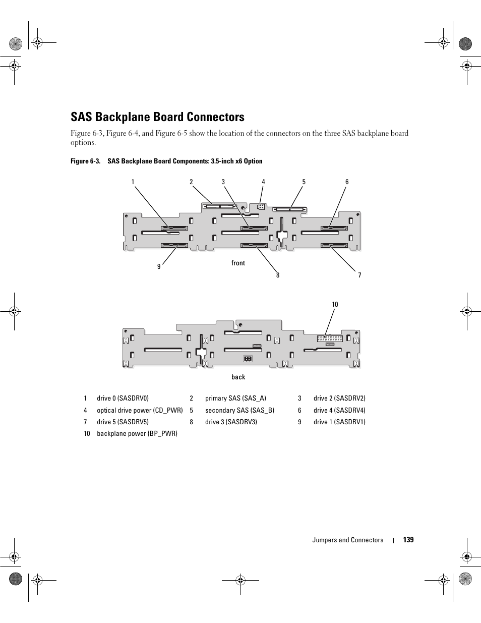 Sas backplane board connectors | Dell POWEREDGE 2950 User Manual | Page 139 / 182