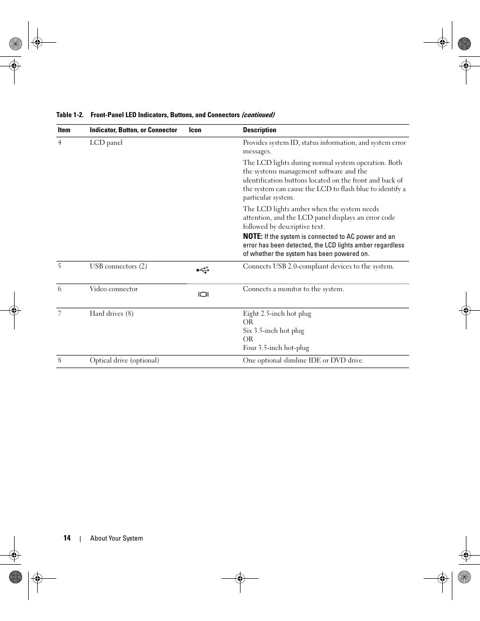 Dell POWEREDGE 2950 User Manual | Page 14 / 182