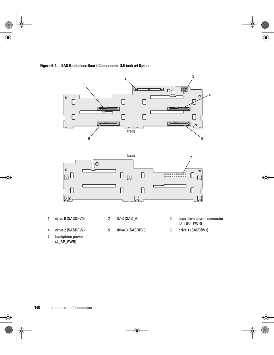 On the backplane. see figure 6-4 | Dell POWEREDGE 2950 User Manual | Page 140 / 182