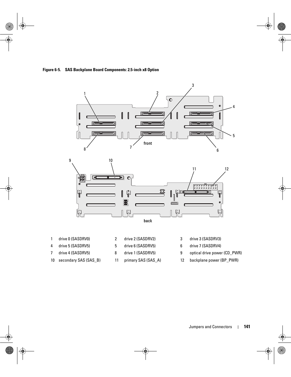 Or figure 6-5 for the connector location | Dell POWEREDGE 2950 User Manual | Page 141 / 182