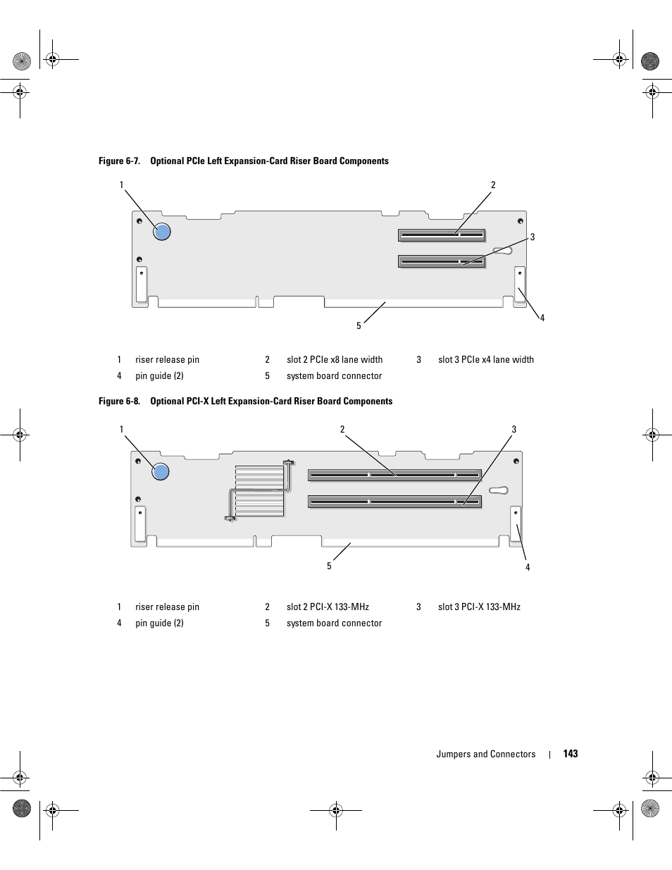 Dell POWEREDGE 2950 User Manual | Page 143 / 182