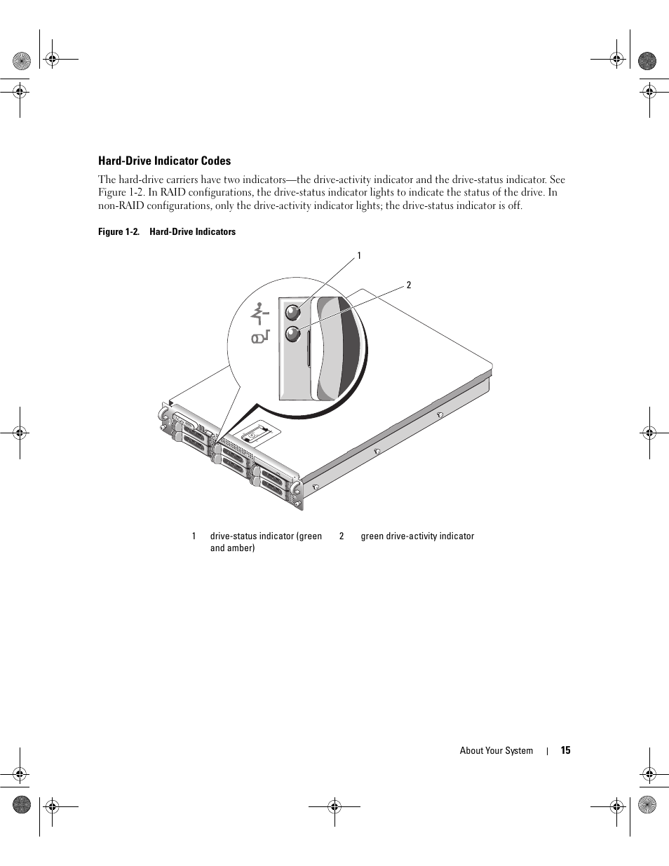 Hard-drive indicator codes | Dell POWEREDGE 2950 User Manual | Page 15 / 182