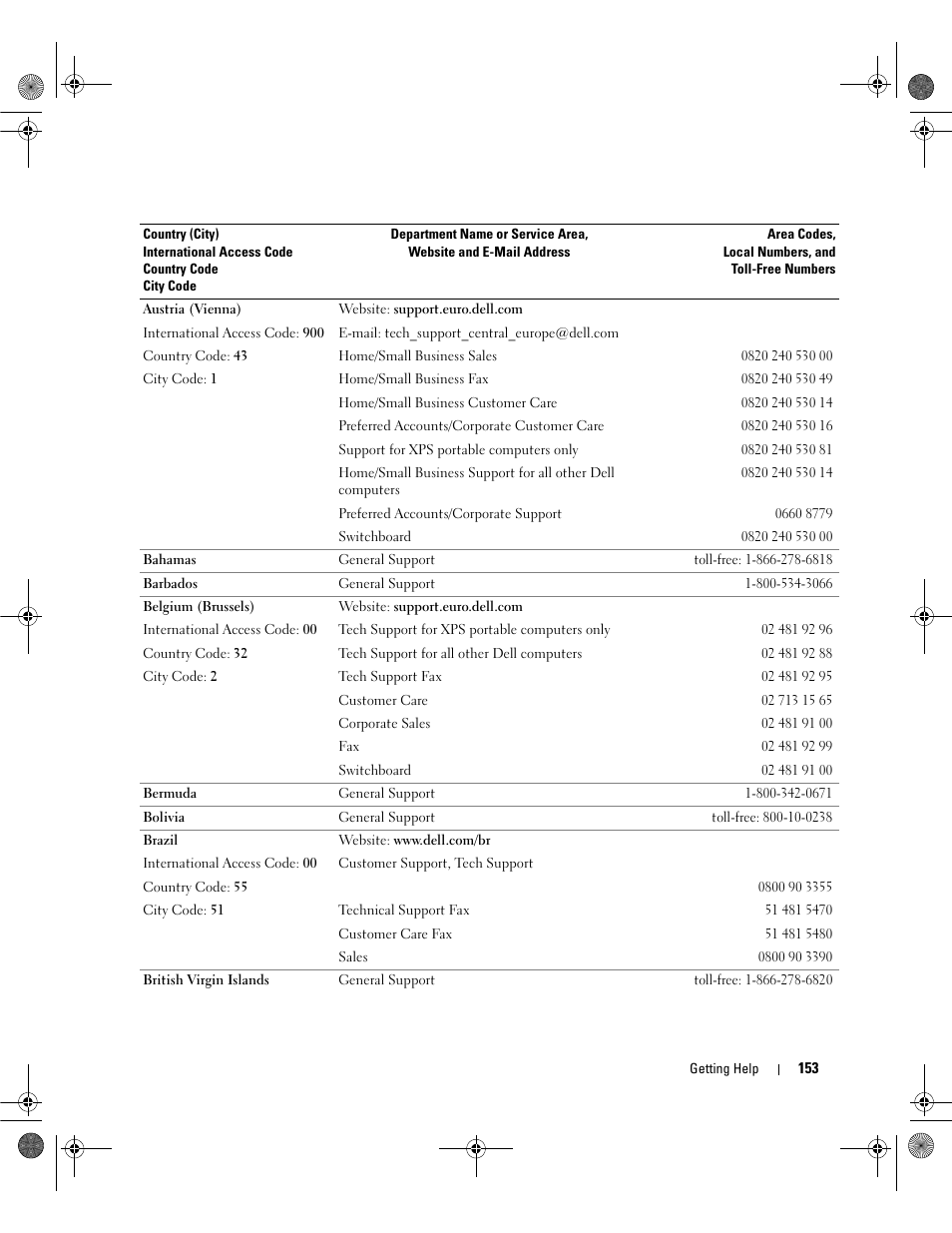 Dell POWEREDGE 2950 User Manual | Page 153 / 182