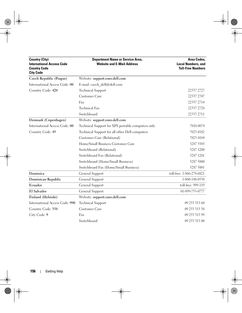 Dell POWEREDGE 2950 User Manual | Page 156 / 182