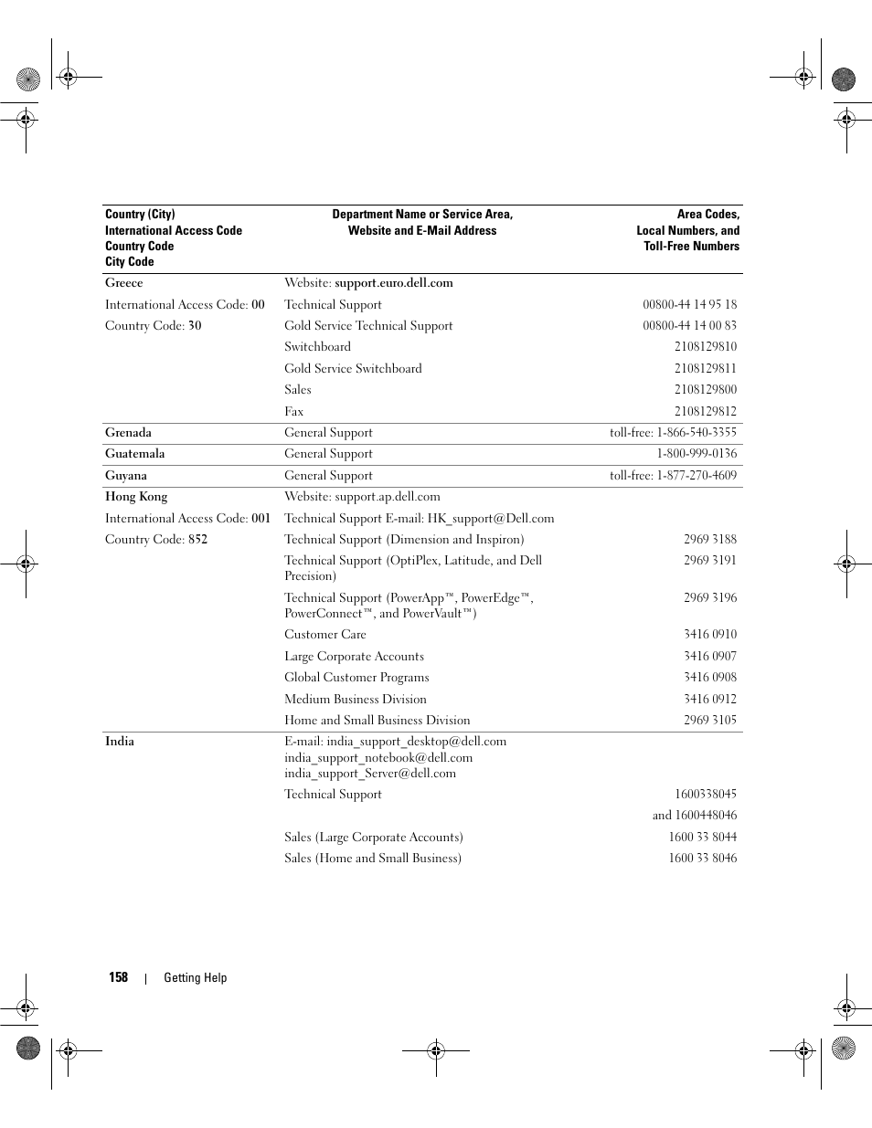 Dell POWEREDGE 2950 User Manual | Page 158 / 182
