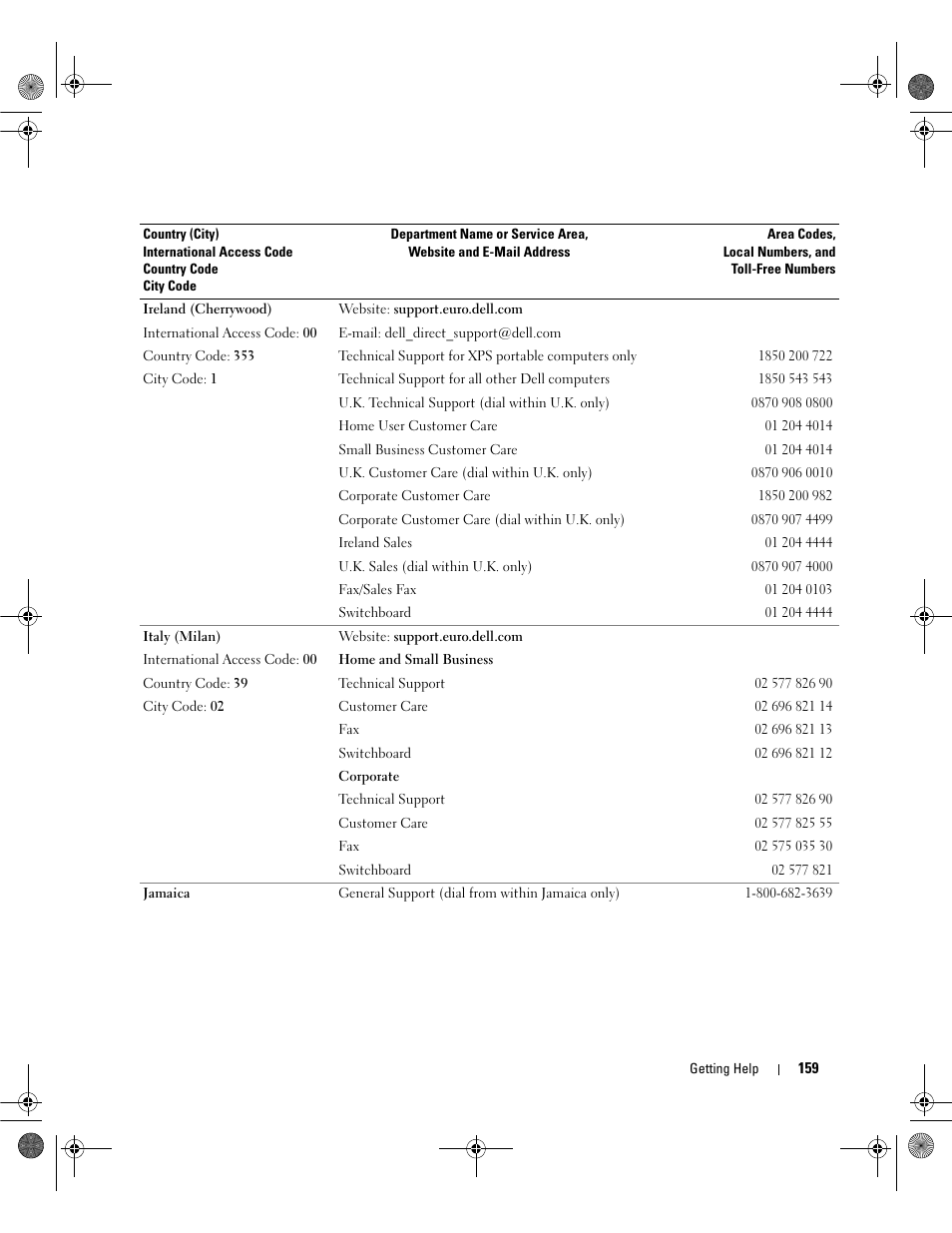 Dell POWEREDGE 2950 User Manual | Page 159 / 182