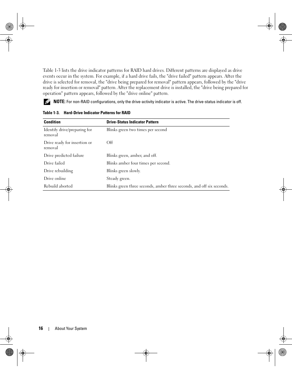 Dell POWEREDGE 2950 User Manual | Page 16 / 182