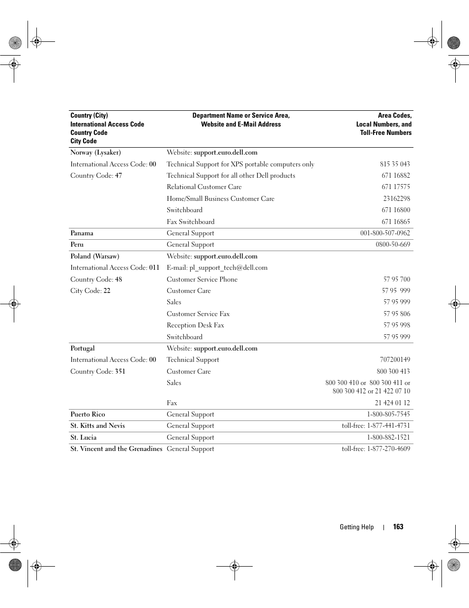 Dell POWEREDGE 2950 User Manual | Page 163 / 182