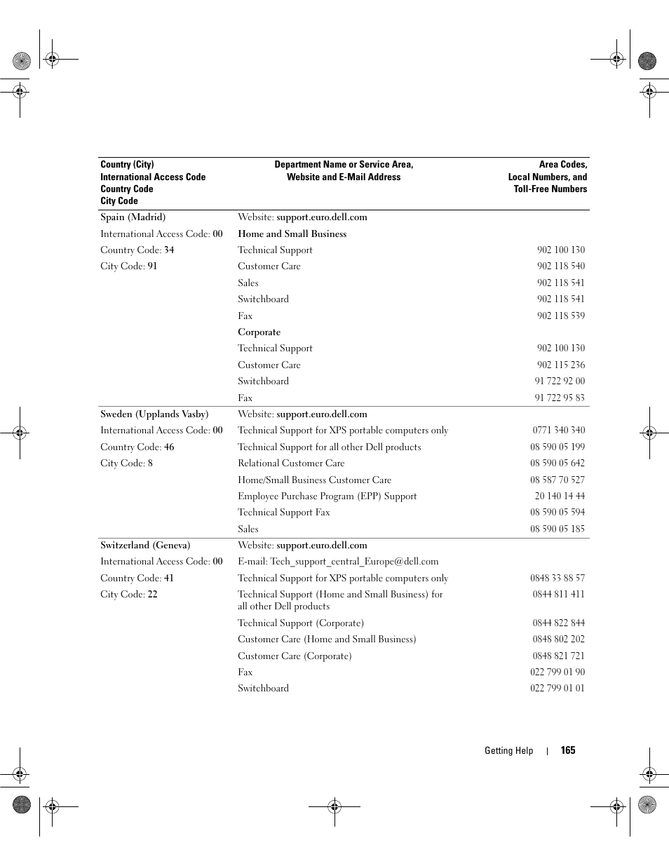 Dell POWEREDGE 2950 User Manual | Page 165 / 182